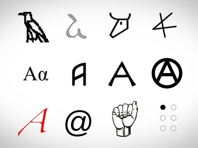 LETRAS MAYÚSCULAS: Definición y Curiosidades Clave
