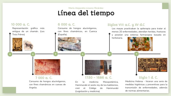 Línea del Tiempo de la MEDICINA: Evolución y SALUD