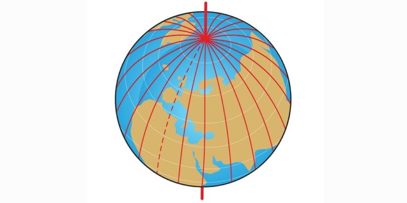 LONGITUD: DEFINICIÓN, SIGNIFICADOS y EJEMPLOS CLAROS