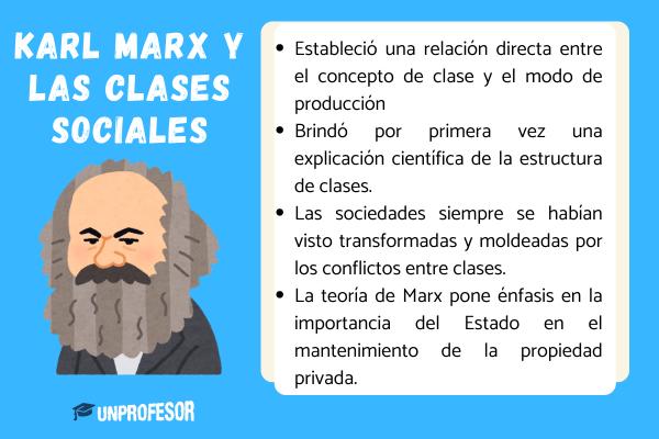 LUCHA DE CLASES: DESCUBRE SU IMPACTO EN LA SOCIEDAD