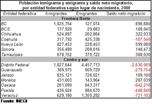 MAGNITUDES PROPORCIONALES: Directa e Inversa Desveladas
