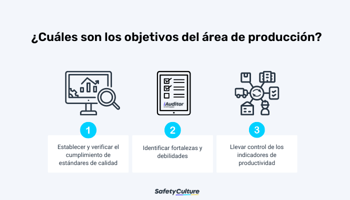 MANUFACTURAS REALES: DEFINICIÓN y OBJETIVOS ESPECÍFICOS