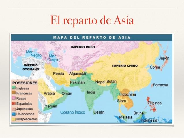 MAPA COLONIALISMO: Descubre ASIA y ÁFRICA en el XIX