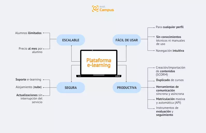 MAPAS SINÓPTICOS: ¡Simplifica tu aprendizaje AHORA!