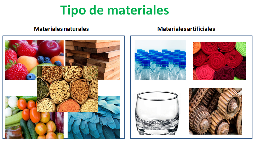 MATERIALES NATURALES vs ARTIFICIALES: Cuál es Mejor