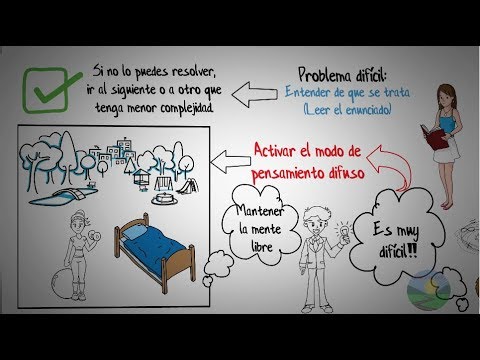 Mente Matemática: Cómo Aprender Matemáticas de Forma Fácil