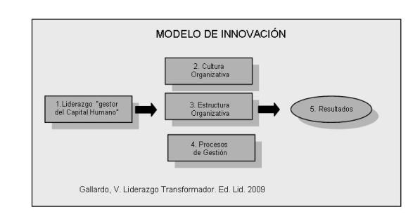 MESOCRACIA: INFLUENCIA, DEFINICIÓN y CONCEPTO Esencial