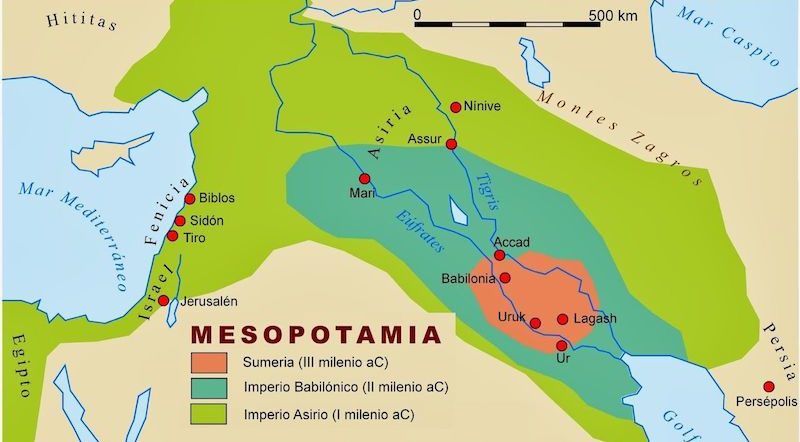 MESOPOTAMIA: SIGNIFICADO y su Importancia Histórica