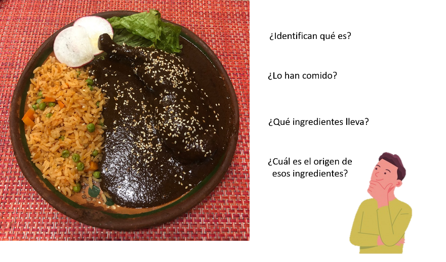 MESTIZAJE CULTURAL: Chile, Mole y Pozole en N.España
