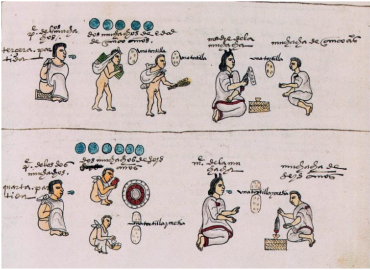MEXICAS: LOS ÚLTIMOS GRANDES POBLADORES DE MESOAMÉRICA