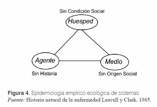 MIASMAS: Significado, Definición y Tipos Esenciales