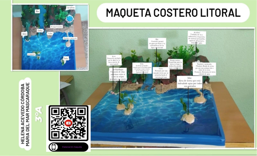 MODELADOS CIENTÍFICOS ESCOLARES: DESCUBRE SU VALOR