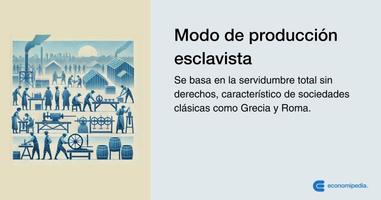 MODOS DE PRODUCCIÓN ESCLAVISTA: CLAVES Y CARACTERÍSTICAS