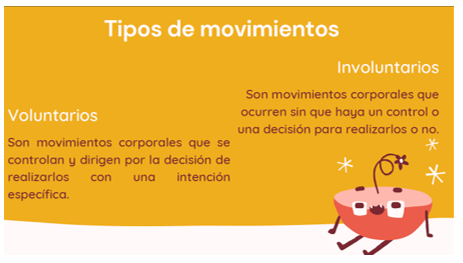 MOVIMIENTOS: QUIÉN TIENE EL CONTROL Aprende en Casa