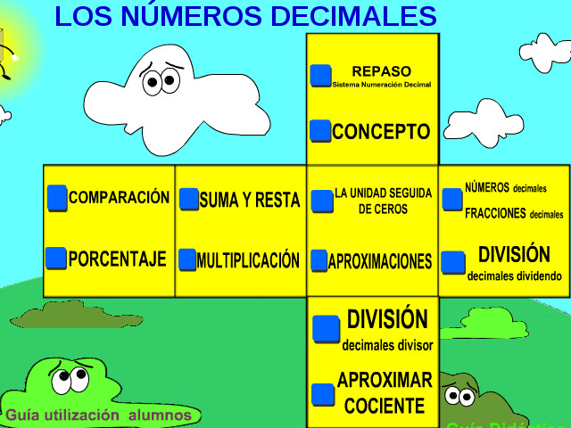 Multiplicación de DECIMALES: DOMINA el ARTE Fácilmente