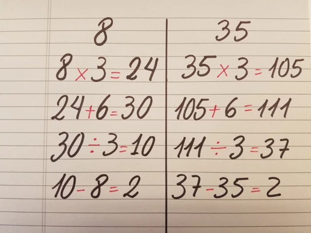 MULTIPLICACIONES SORPRENDENTES: ¡RESULTADOS IMPACTANTES!