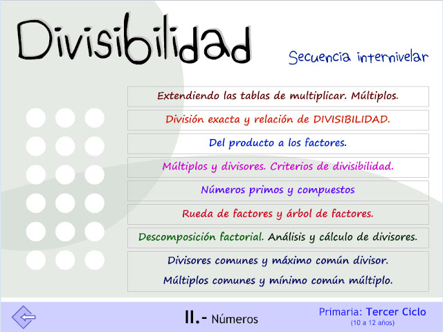 MÚLTIPLOS y DIVISORES: Descubre sus secretos ¡AHORA!