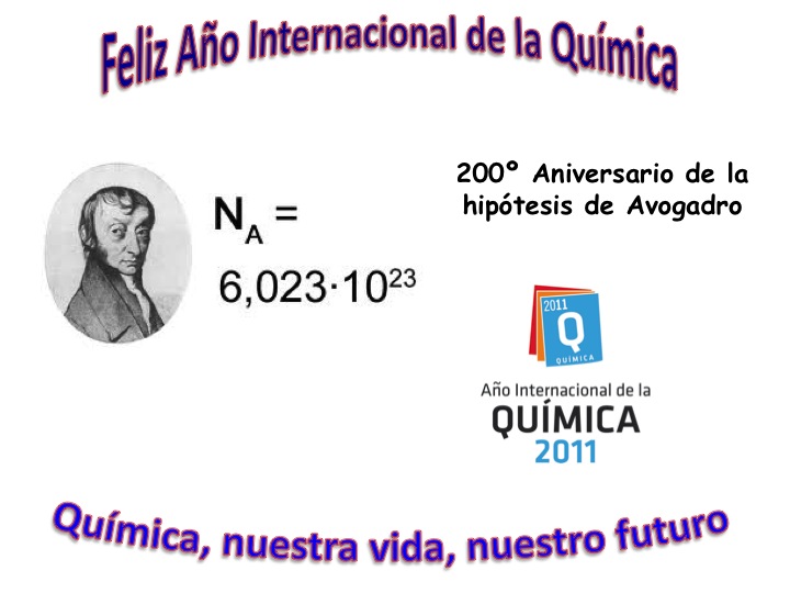 N DE AVOGADRO: Descubre su Importancia y SIGNIFICADO