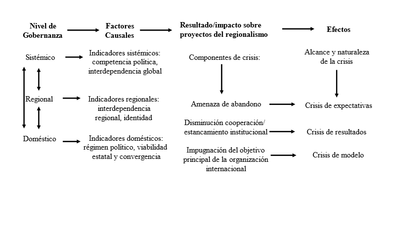 NACIONALISTA: Significado, Tipos y Ejemplos Reveladores