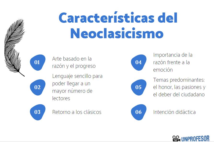 NEOCLASICISMO: QUÉ ES, DEFINICIÓN y CONCEPTO CLAVE
