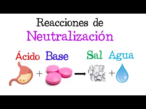 NEUTRALIZACIÓN: Descubre sus REACCIONES diarias IMPORTANTES