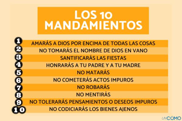 NORMAS: Descubre su SIGNIFICADO y TIPOS Esenciales