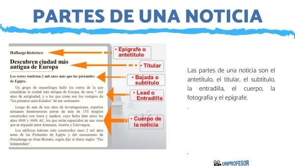 NOTA INFORMATIVA: DESCUBRE SUS CARACTERÍSTICAS CLAVE
