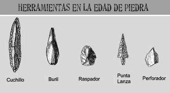 OBJETOS: Descubre su DUREZA y MISTERIOS en tu ENTORNO