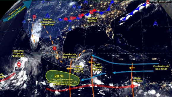 ONDA TROPICAL: QUÉ ES Características y Definición