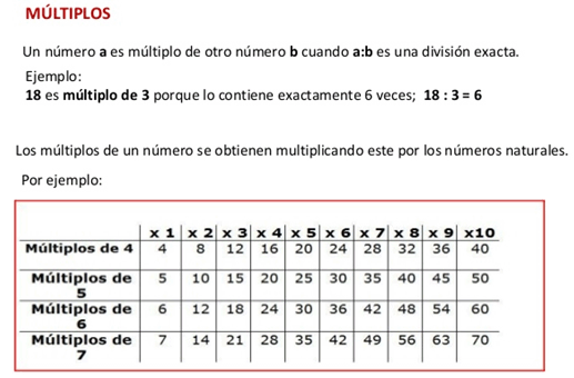 Operaciones en N: 10 Ejemplos Útiles de Números Naturales