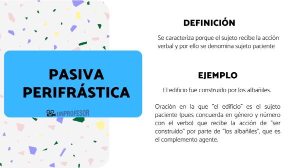 ORACIONES CON ADICIÓN: 50 EJEMPLOS IMPRESCINDIBLES