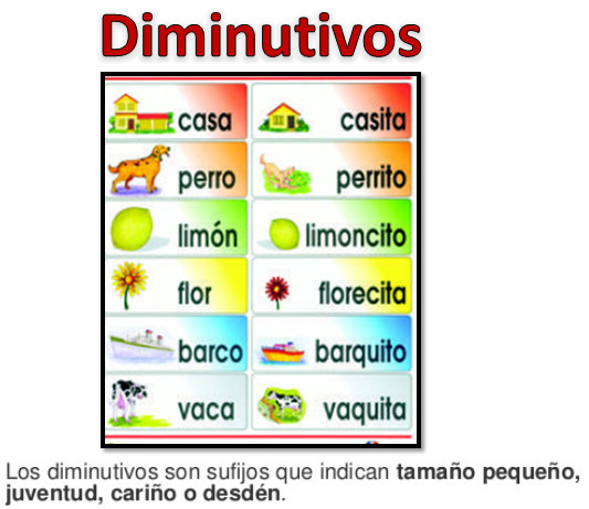 ORACIONES CON DIMINUTIVOS: 50 EJEMPLOS IMPRESCINDIBLES