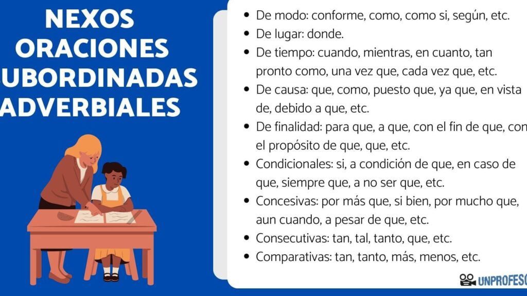ORACIONES CON NEXOS COMPARATIVOS: ¡DESCÚBRELOS AQUÍ!