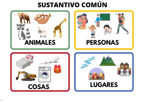 ORACIONES CON SUSTANTIVOS INDIVIDUALES: ¡DESCÚBRELAS!