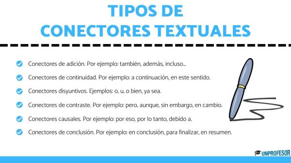 Oraciones conCONECTORES DE CONTRASTE: ¡50 Ejemplos Clave!
