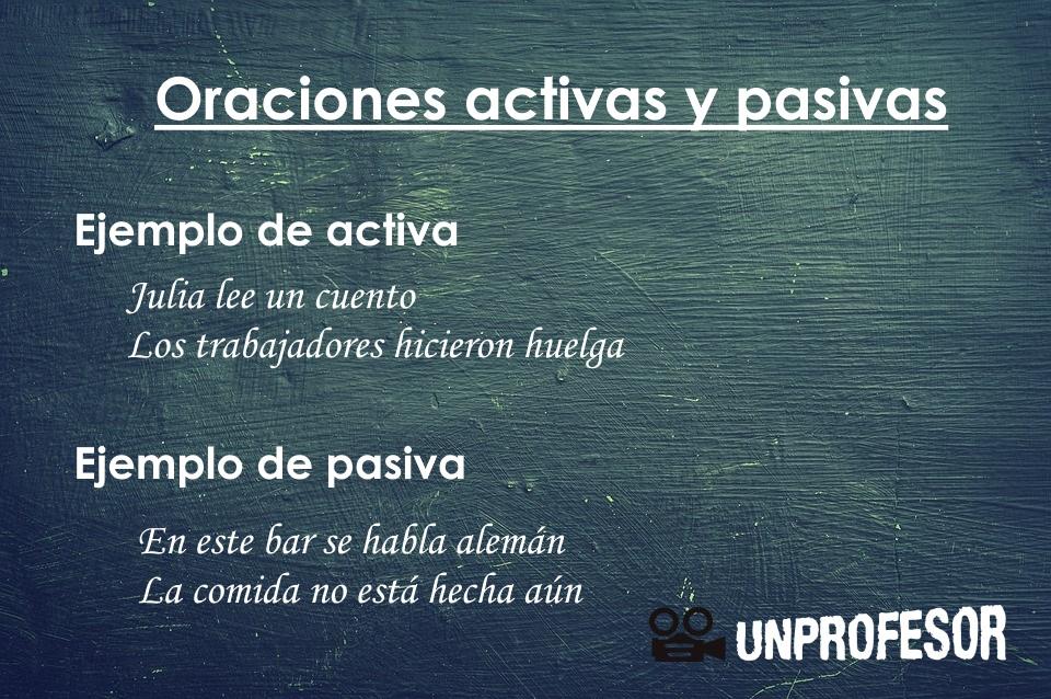 ORACIONES PASIVAS: 30 EJEMPLOS que NO PUEDES PERDER