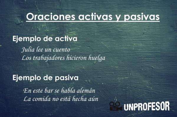 Oraciones Pasivas Reflejas: 50 Ejemplos IMPACTANTES