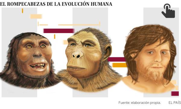 ORIGEN DE LA VIDA: DESCUBRE SUS TEORÍAS MISTERIOSAS