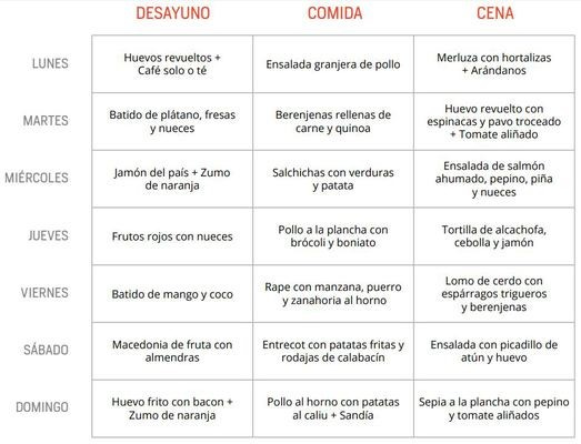 ÓXIDO: 20 EJEMPLOS QUE SORPRENDERÁN tu CONOCIMIENTO