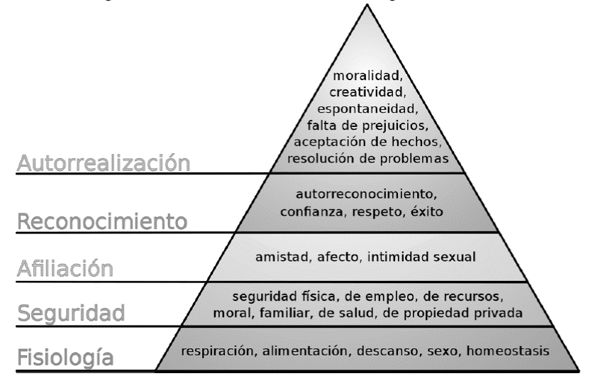PACIFISMO: Definición y Referentes CLAVE que Debes Saber