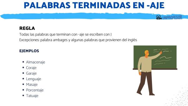 PALABRAS que TERMINAN en -ENTE: 100 Ejemplos Útiles