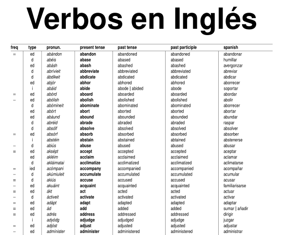 Palabras que Terminan en -EZA: ¡100 Ejemplos Únicos!