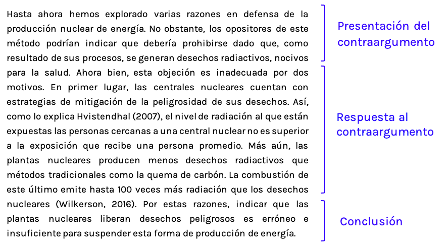 Párrafo de Desarrollo: 10 EJEMPLOS IMPRESCINDIBLES