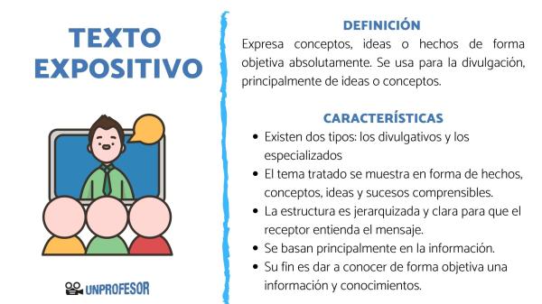 PÁRRAFOS EXPOSITIVOS: Definición y CARACTERÍSTICAS Clave