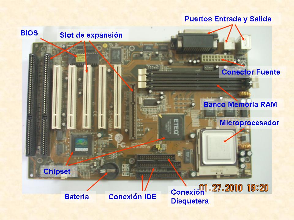 Partes de la TARJETA MADRE: Funciones y Tipos Clave