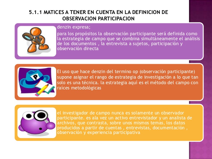 PARTICIPANTE: DEFINICIÓN, HISTORIA y VENTAJAS CLAVE
