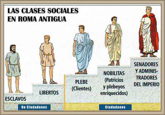 PATRICIOS: Descubre su SIGNIFICADO y CONCEPTO clave