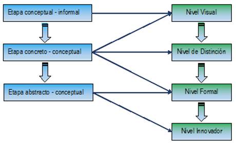 PAULATINA: Significado y Concepto CLAVE que NO Conoces