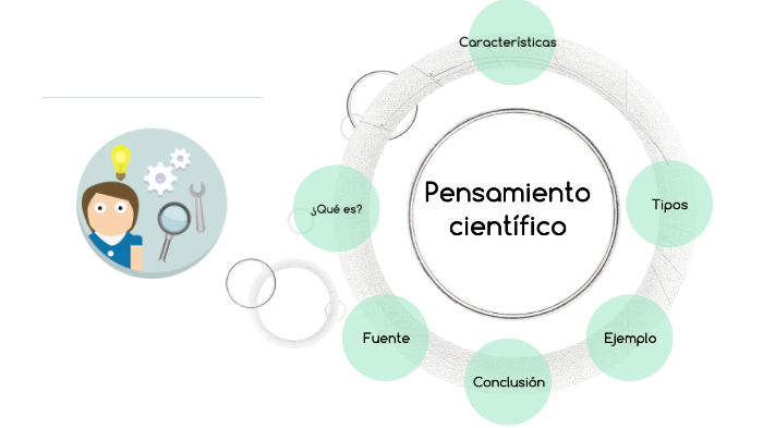 PENSAMIENTO CIENTÍFICO: Qué es y sus CARACTERÍSTICAS