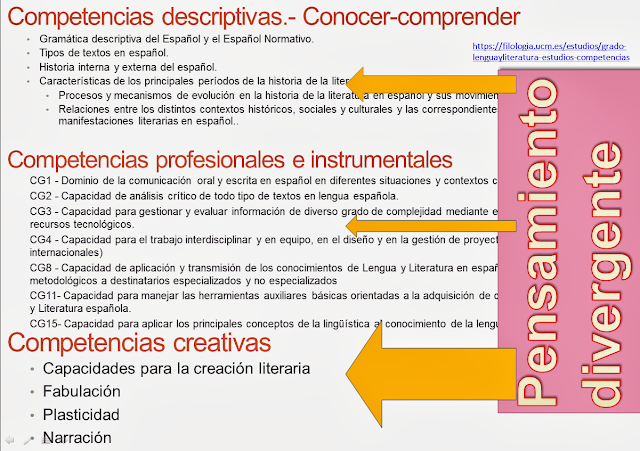 PENSAMIENTO DIVERGENTE: CONCEPTO, ORIGEN Y OBJETIVOS